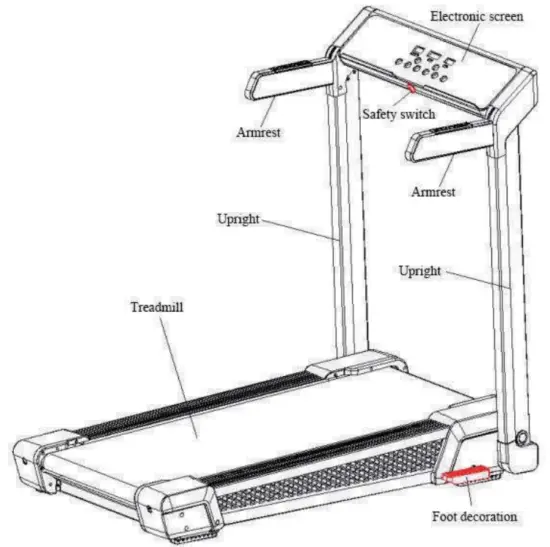 voyogo F4 1 Electric Treadmill - Fig 1