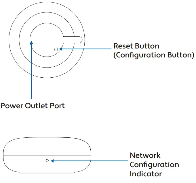 BKSCNTRL Smart WiFi Remote Control-2