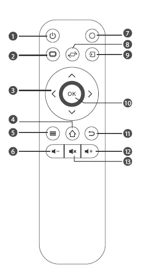 KICKASS-KAODCPPROV4-12V-Portable-Cinema-Projector-fig-3