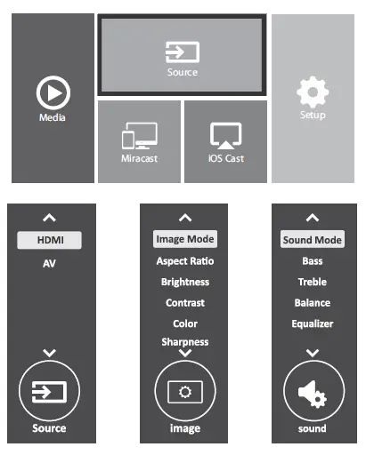 KICKASS-KAODCPPROV4-12V-Portable-Cinema-Projector-fig-7