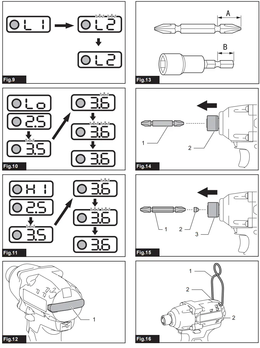 makita DTDA040 Cordless Impact Driver - fig 1