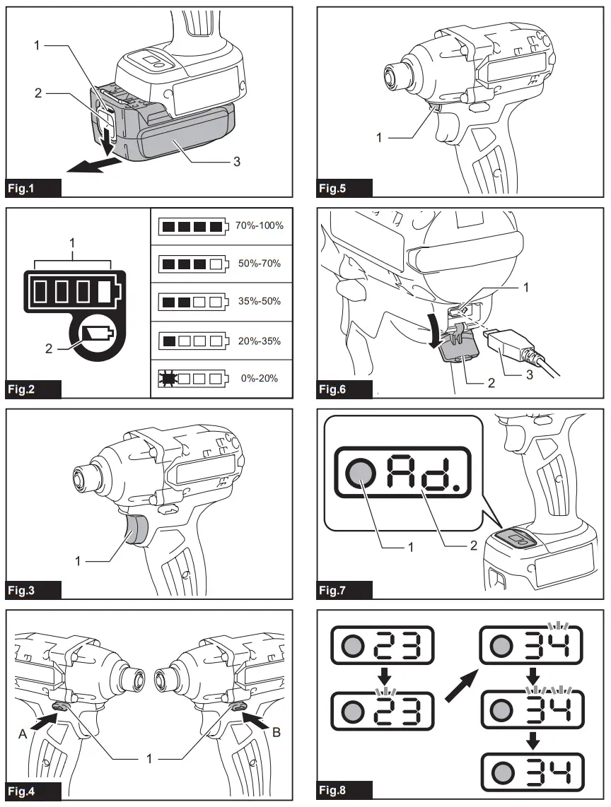 makita DTDA040 Cordless Impact Driver - fig