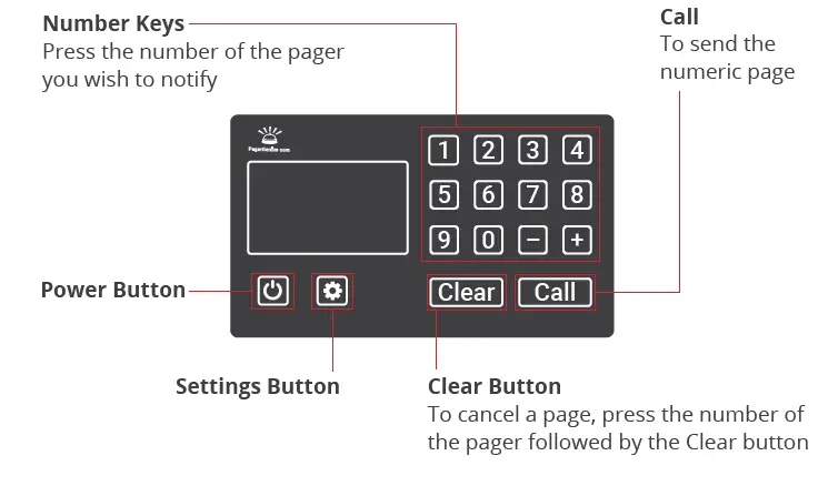PAGER-GENIUS-T9050-Paging-System-2