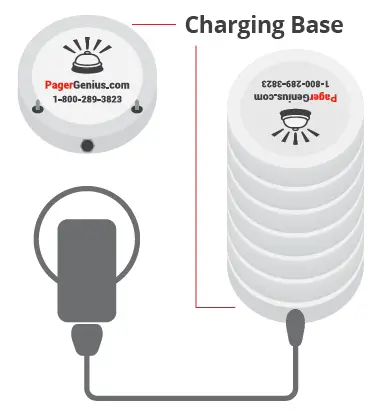 PAGER-GENIUS-T9050-Paging-System-6