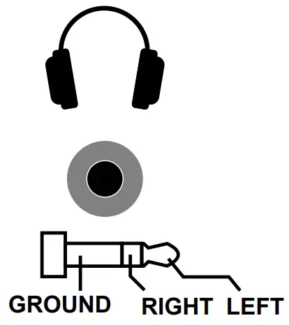 USING THE HEADPHONE OUTPUT