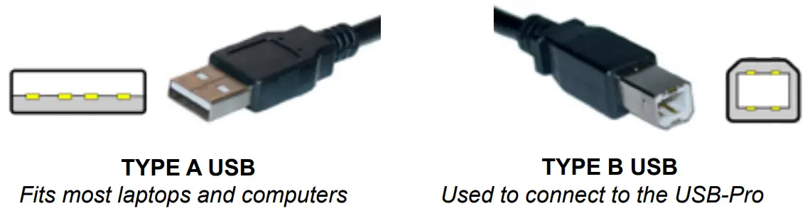 USB CONNECTION
