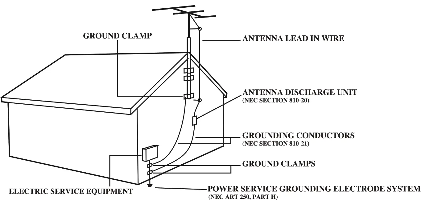 TCL RC860 Bluetooth Remote Control - Overview