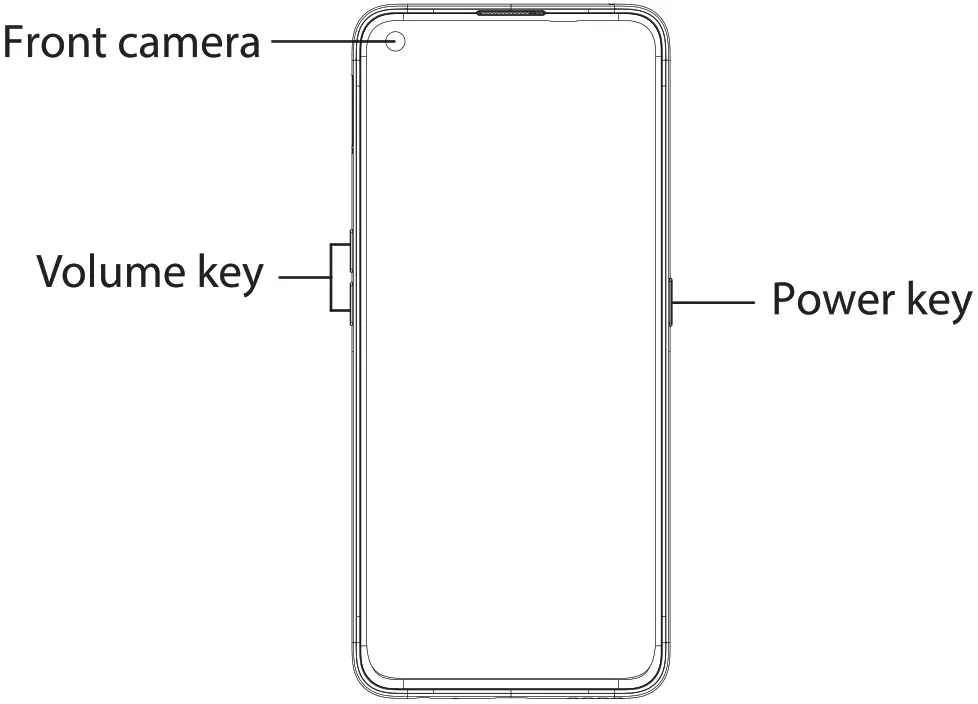Realme RMX2170 7 Pro Smartphone - Overview