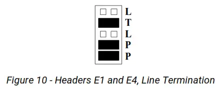 SEALEVEL 3089 Ultra SIO Serial Interface Board - Figure 10