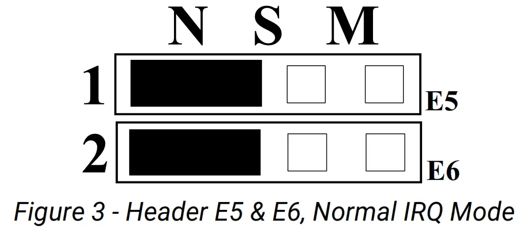 SEALEVEL 3089 Ultra SIO Serial Interface Board - Figure 3