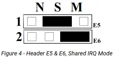 SEALEVEL 3089 Ultra SIO Serial Interface Board - Figure 4