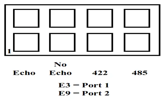 SEALEVEL 3089 Ultra SIO Serial Interface Board - Figure 5