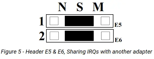SEALEVEL 3089 Ultra SIO Serial Interface Board - Figure 5