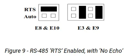 SEALEVEL 3089 Ultra SIO Serial Interface Board - icon 4