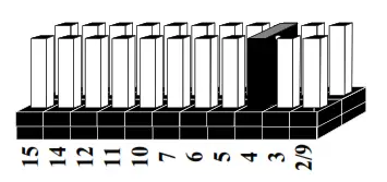 SEALEVEL 3089 Ultra SIO Serial Interface Board - software