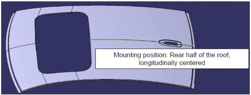 Continental TCAM1NA0 Telematics and Connectivity Antenna Module - Car mounting position