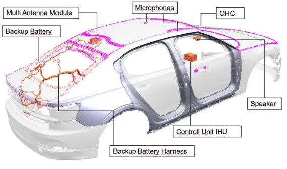 Continental TCAM1NA0 Telematics and Connectivity Antenna Module - Figure