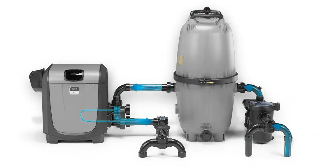 Jandy Ultra-Compact And Energy-Efficient Gas Pool Heater save evan