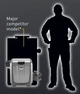 Jandy Ultra-Compact And Energy-Efficient Gas Pool Ultra-Compact