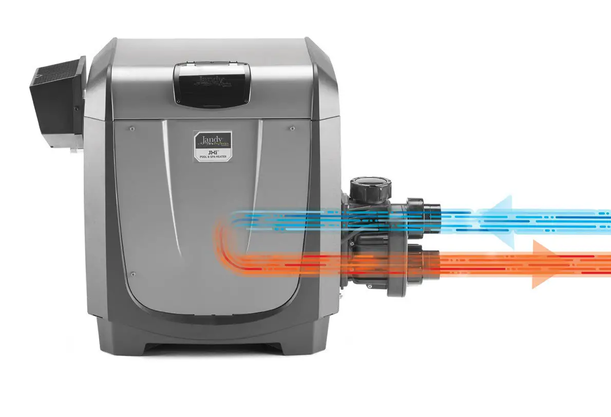 Jandy Ultra-Compact And Energy-Efficient Gas Pool heat