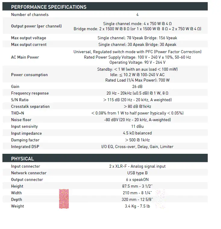 outline L3000 Super Compact Amplifier fig 2