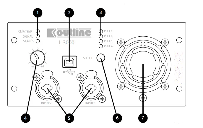 outline L3000 Super Compact Amplifier fig 3