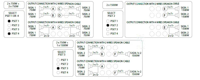 outline L3000 Super Compact Amplifier fig 7