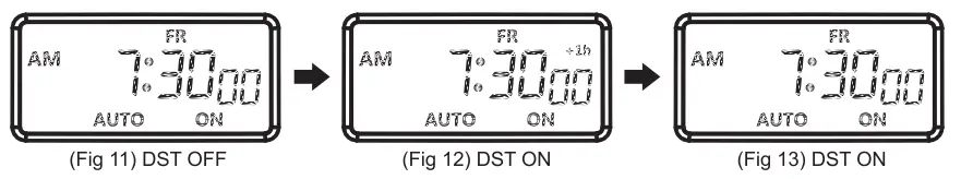 BN-LINK U58S 7 Day Outdoor Digital Dual Outlet Outdoor Timer FIG 13