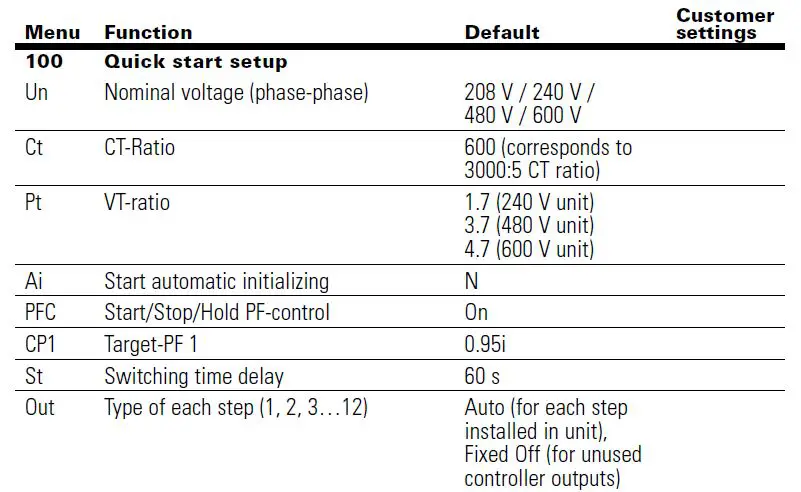 EATON IL159026EN CX Plus 3