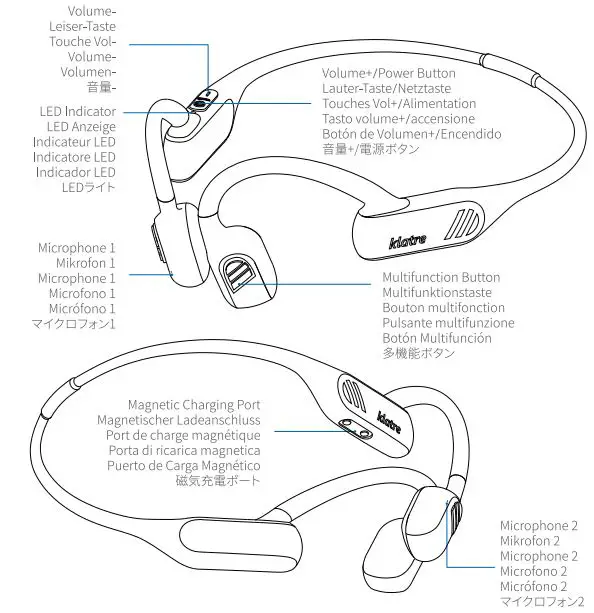 klatre-LS1-Bone-Conduction-Headphone-fig2