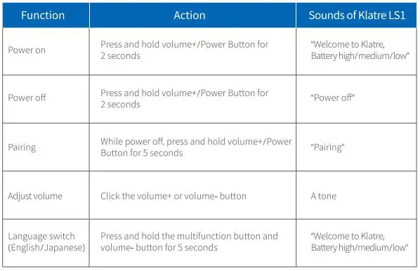 klatre-LS1-Bone-Conduction-Headphone-fig3