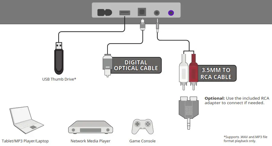 VIZIO 20″ 2.0 Channel Sound Bar - ADVANCED SETUP