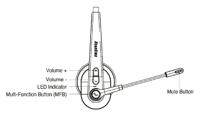 ROADKING-RKING2000-Noise-Canceling-Mono-Bluetooth-Headset-fig-1