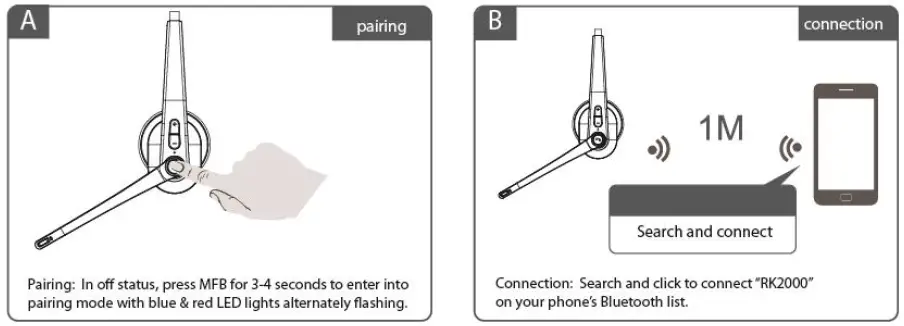ROADKING-RKING2000-Noise-Canceling-Mono-Bluetooth-Headset-fig-2