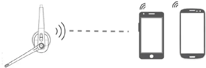 ROADKING-RKING2000-Noise-Canceling-Mono-Bluetooth-Headset-fig-3