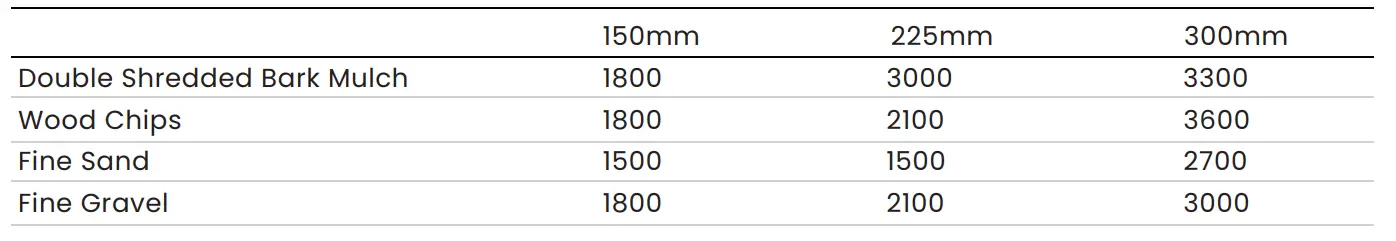 LIFESPAN KIDS PEOAKLEYSET100 85cm Puma Web Swing 1