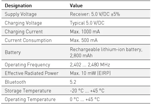 CHERRY MX-LP 2.1 Compact Wireless Gaming Keyboard fig 3
