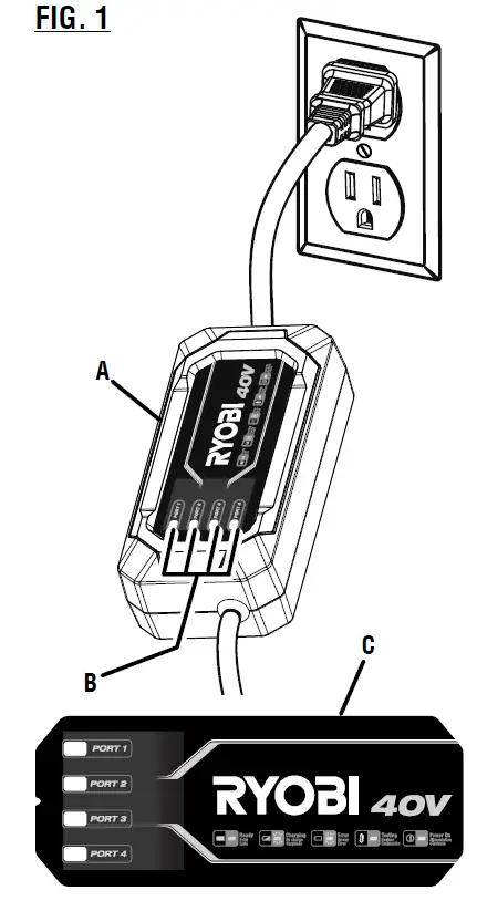 RYOBI OP40CS 40V Integrated Rapid Charger fig 10