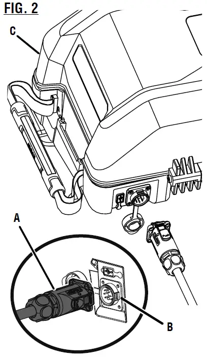RYOBI OP40CS 40V Integrated Rapid Charger fig 11