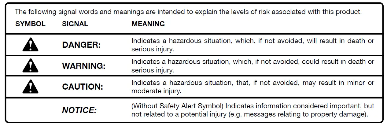 RYOBI OP40CS 40V Integrated Rapid Charger fig 133