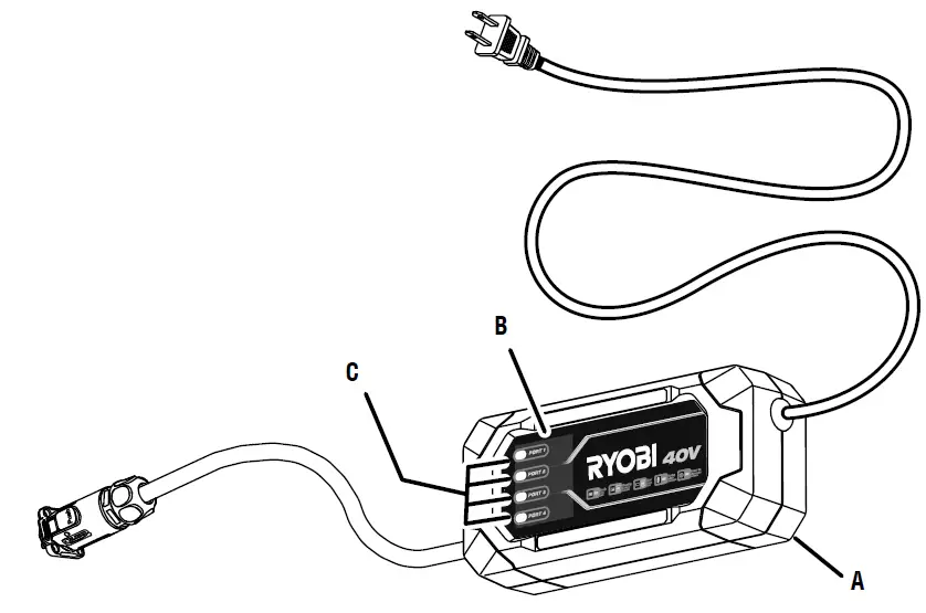 RYOBI OP40CS 40V Integrated Rapid Charger fig 8