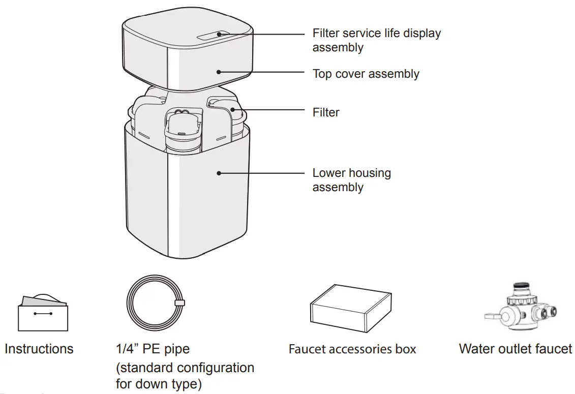 Midea MU136-4 Ultrafiltration Water Purifier - fig1