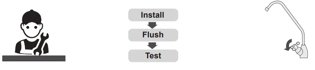 Midea MU136-4 Ultrafiltration Water Purifier - fig4