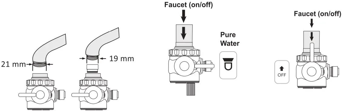 Midea MU136-4 Ultrafiltration Water Purifier - fig7