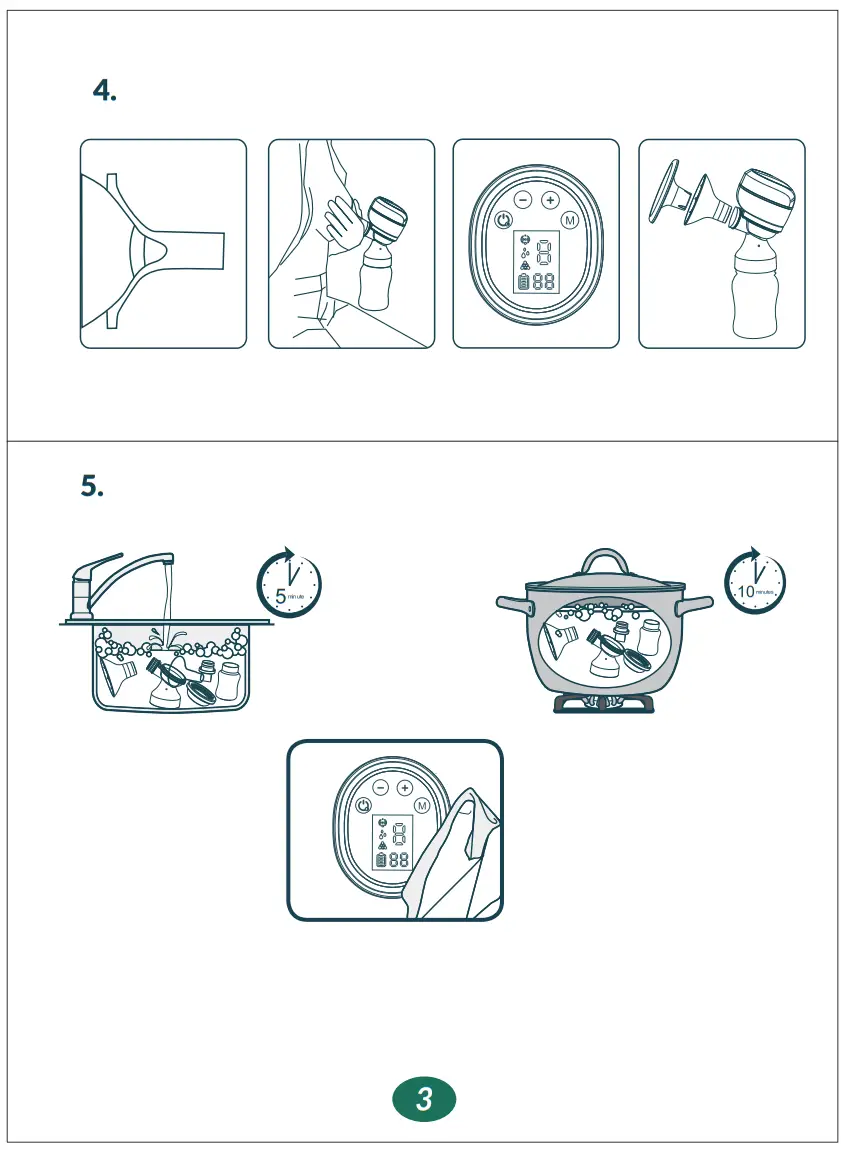 neno Perfetto Electric Breast Pump - fig 1