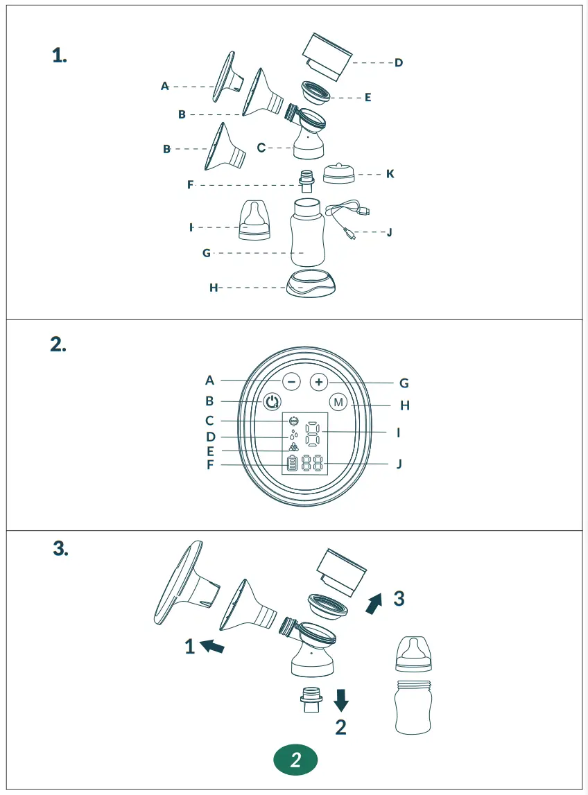 neno Perfetto Electric Breast Pump - fig