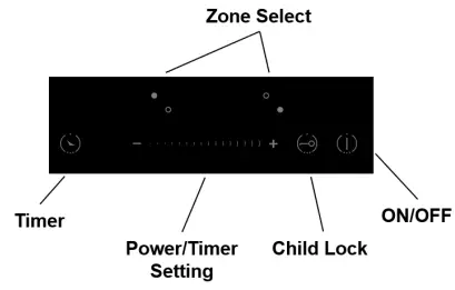 SUMMIT-CR2B228T-Ceramic-Cooktop-FIG-8