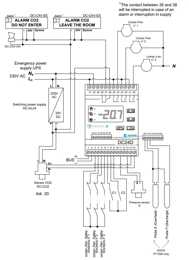 DIGITAL DC24D NEWEL3 Multi Function Controller - fig 3