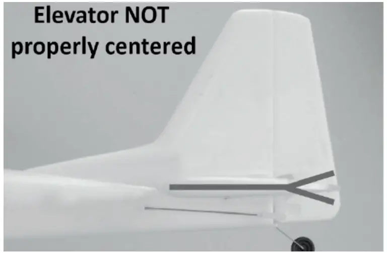 Center Control Surfaces