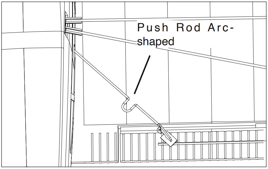 Center Control Surfaces
